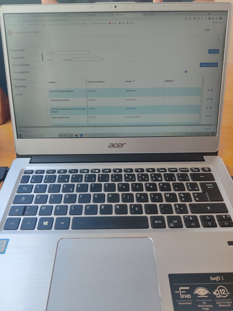 Medida Los amigos de Santa Cruz